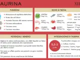 La taurina cos'è? Funzioni, dove si trova (tonno, pollo, manzo, ecc.) e benefici per muscoli e cuore.