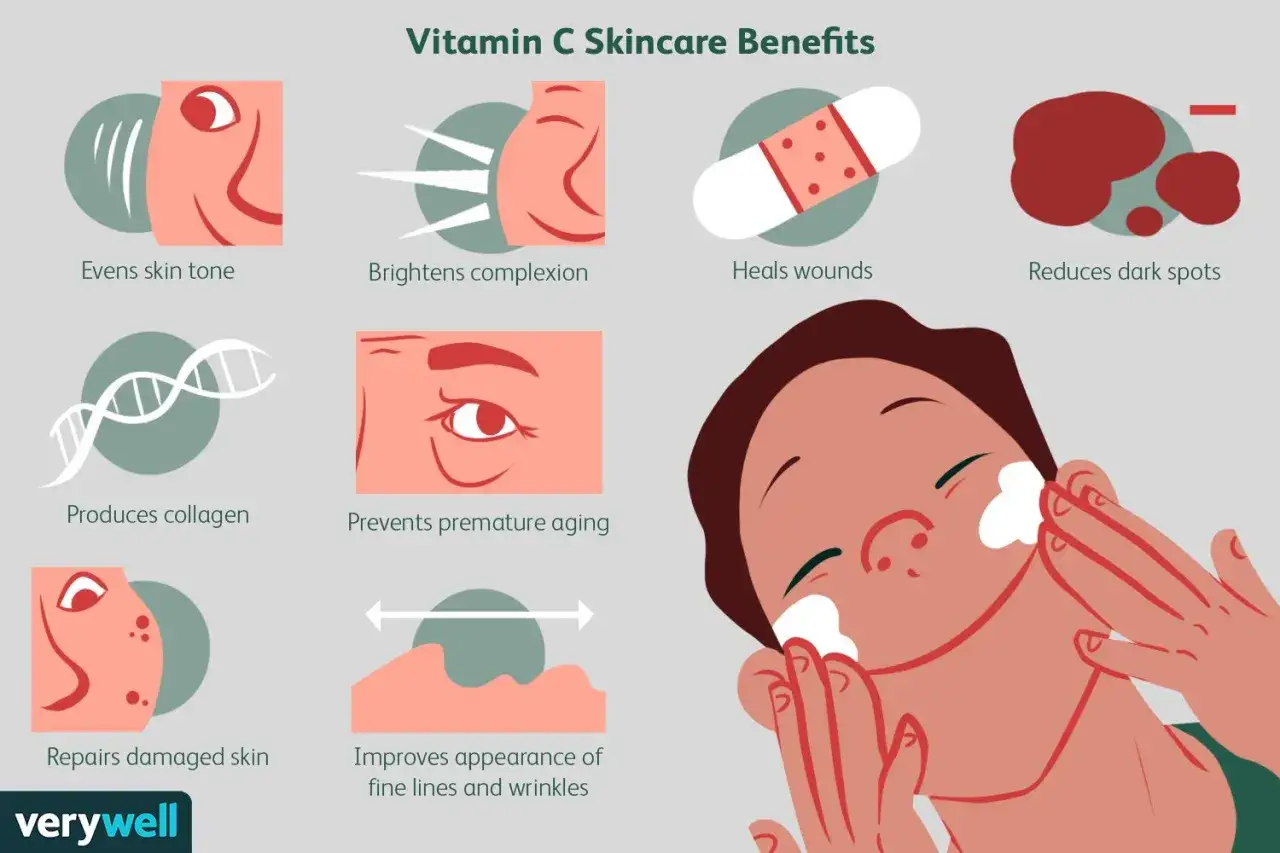La vitamina C migliora la pelle: uniforma il tono, illumina, produce collagene, ripara e riduce macchie e rughe.