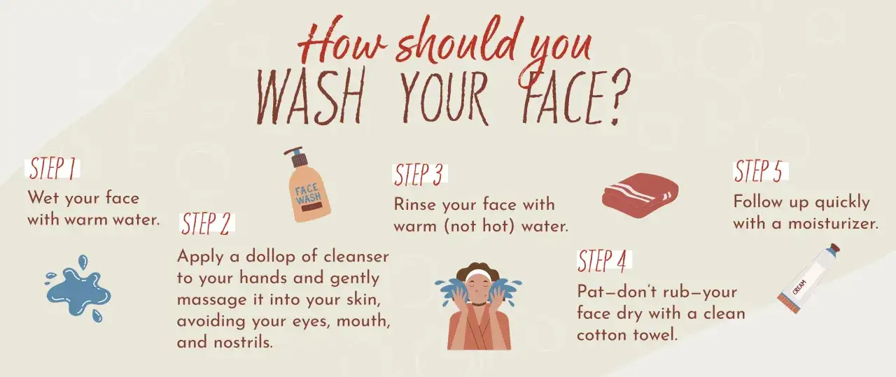 Guida in 5 passi su come avere un viso pi&ugrave; bello: lava, risciacqua, asciuga delicatamente e idrata per una pelle radiosa.